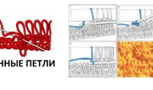 Как связать мочалку крючком с вытянутыми петлями?