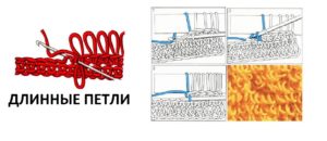 Как связать мочалку крючком с вытянутыми петлями?