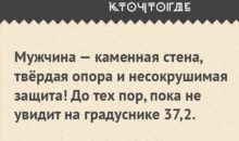 14 смешных открыток об истинных мужчинах
