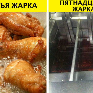 8 скрытых уловок, которые используют хитрые владельцы ресторанов