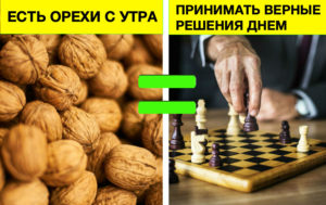 10 элементарных привычек, которые перевернут вашу жизнь