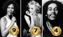 10 самых богатых умерших знаменитостей — кто заработал больше всех в 2019 году?