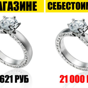 Платить и плакать: 10 товаров с сильно завышенной ценой, которые все покупают
