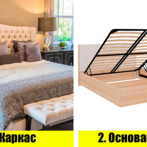 Как выбрать кровать: 6 важных тонкостей