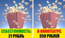 10 популярных товаров, за которые все мы переплачиваем