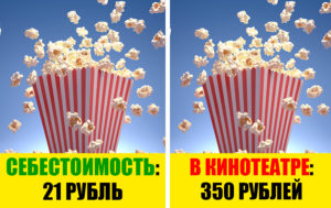 10 популярных товаров, за которые все мы переплачиваем