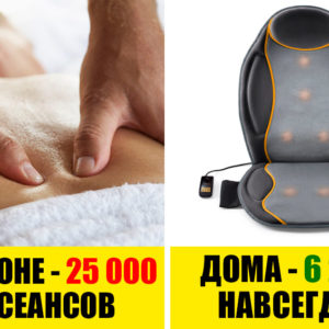 5 салонных процедур красоты, которые можно сделать дома