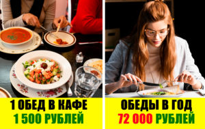 7 признаков финансовой безграмотности, которые мешают вам разбогатеть