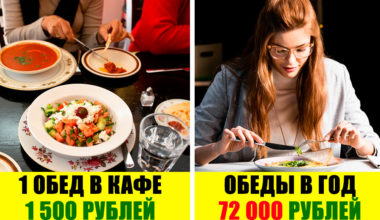 7 признаков финансовой безграмотности, которые мешают вам разбогатеть