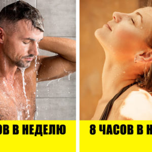 Сколько времени мужчины и женщины тратят на повседневные дела: 10 поразительных фактов
