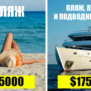 Моя история: Как отдых на Мальдивах стал реальностью