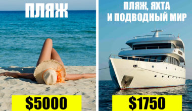 Моя история: Как отдых на Мальдивах стал реальностью