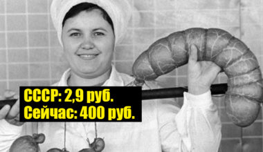 Как изменились цены со времен СССР: наглядно на 9 продуктах